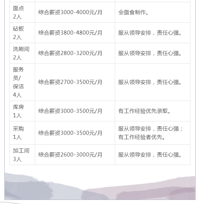 1658552376901808.png 3.png