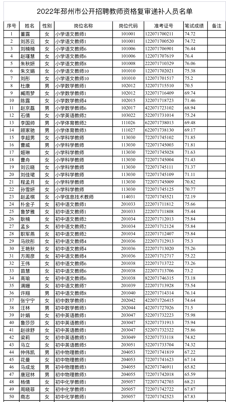 QQ图片20220725081555.png
