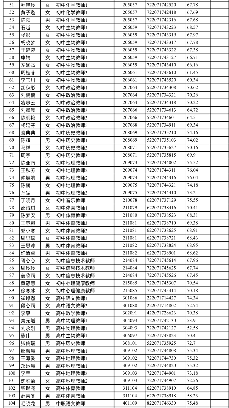 QQ图片20220725081602.png