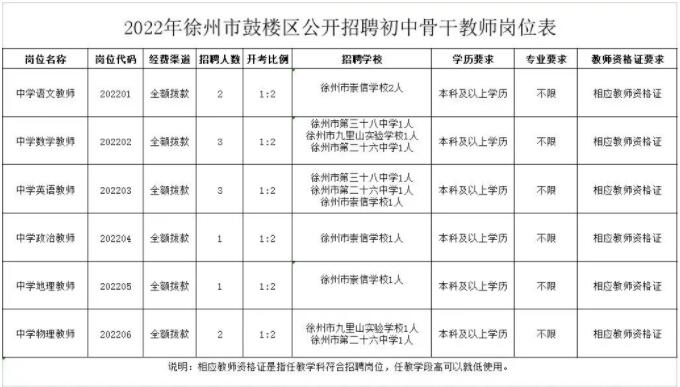 1659226789490406.jpg QQ截图20220731081930.jpg