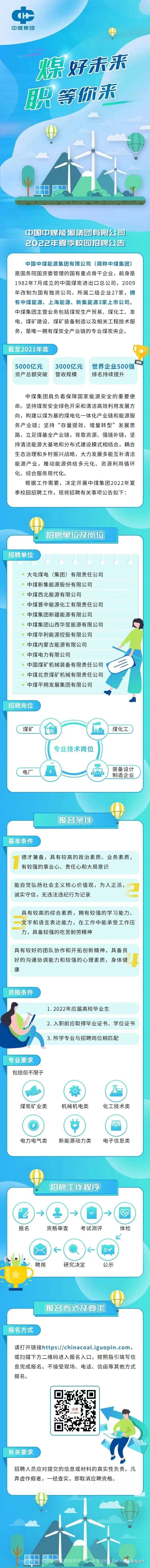 中媒集团大屯煤电有限公司招聘（徐州）.jpg