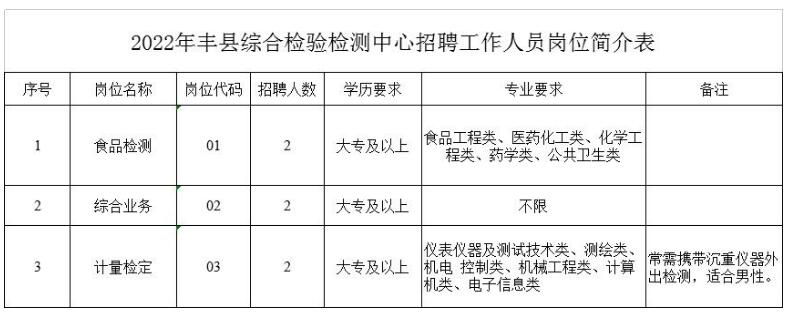 1661128098776383.jpg QQ截图20220822082801.jpg