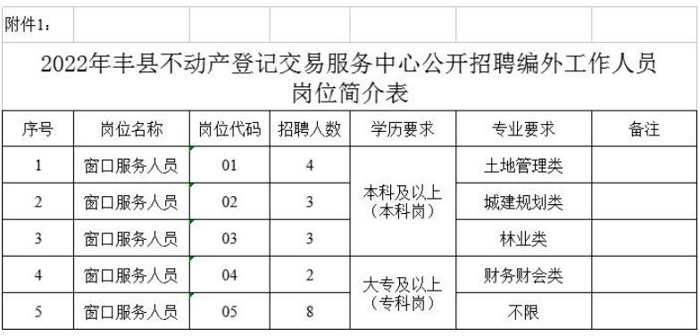 1661128033799546.jpg QQ截图20220822082644.jpg