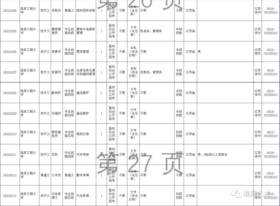 1665360963841571.jpg 微信图片_20221010081354.jpg
